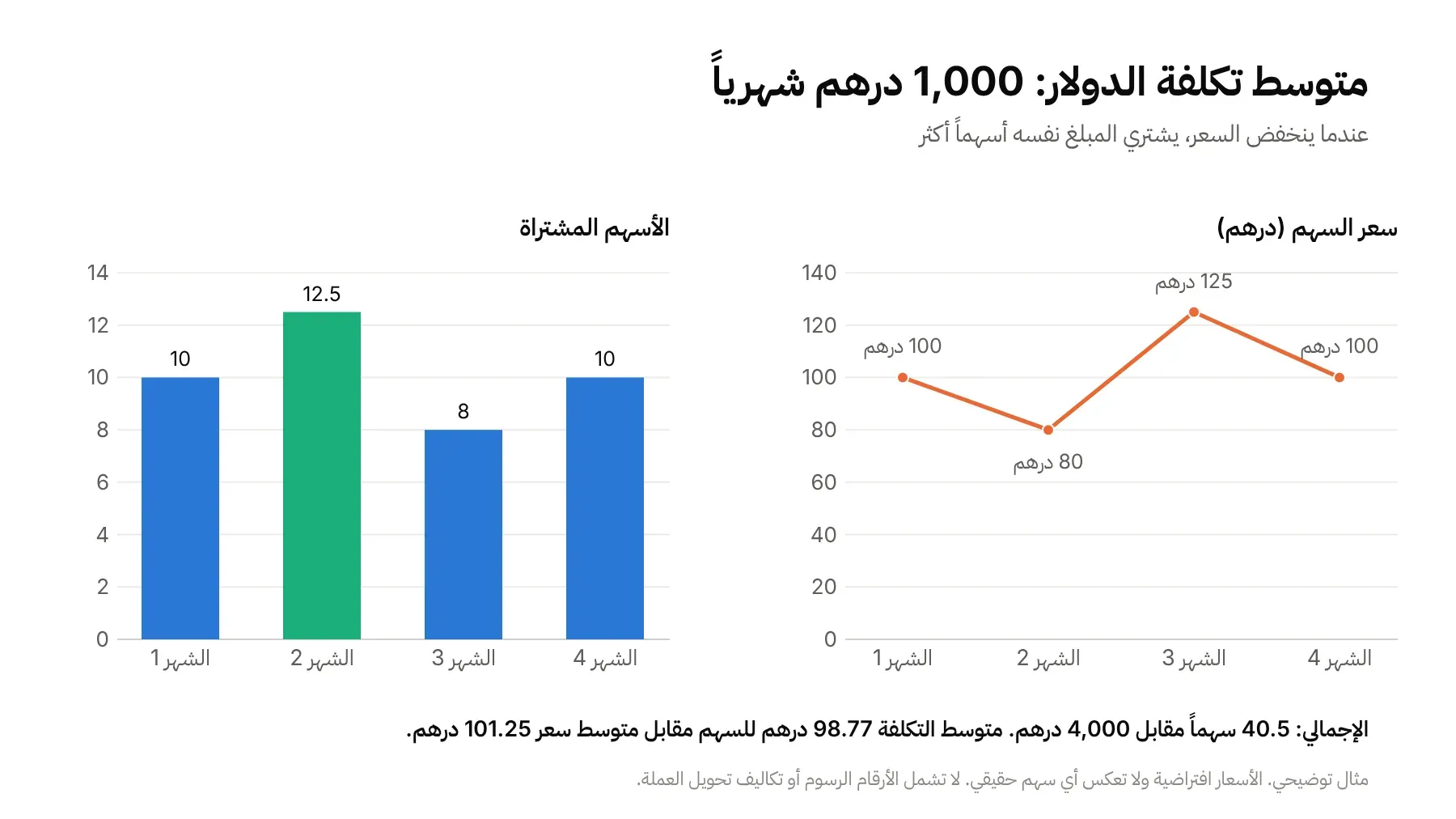image1_dca_ar.png